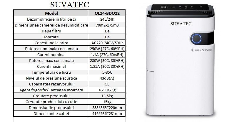 Осушитель воздуха SUVATEC 24 л/ день ID999MARKET_6359739 фото