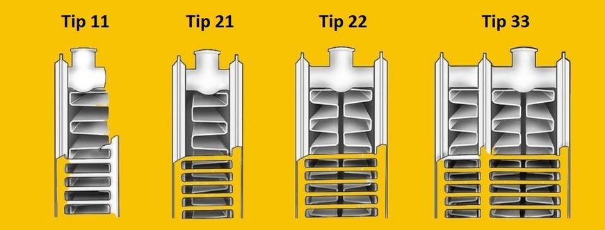 Radiator otel T.22 500*900 1581 foto