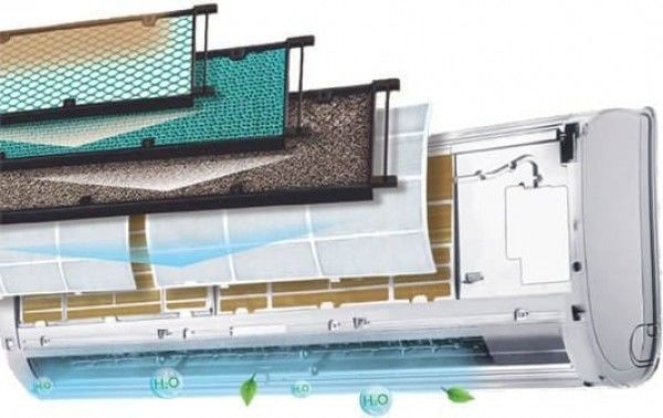 Сплит-системой Perfecto DC Inverter ZACS/I-07 HPF/A17/N1 ID999MARKET_6221213 фото