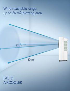 Воздухоохладитель Aircooler Trotec PAE 31 ID999MARKET_6247056 фото