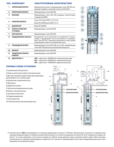 Pompă submersibilă în puț Pedrollo ID999MARKET_6183335 foto