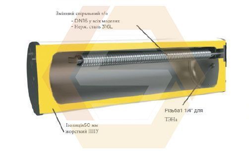 Sistem solar de &icirc;ncălzire a apei cu 2 circuite cu colectoare plate ALBA 200S ID999MARKET_6250690 foto