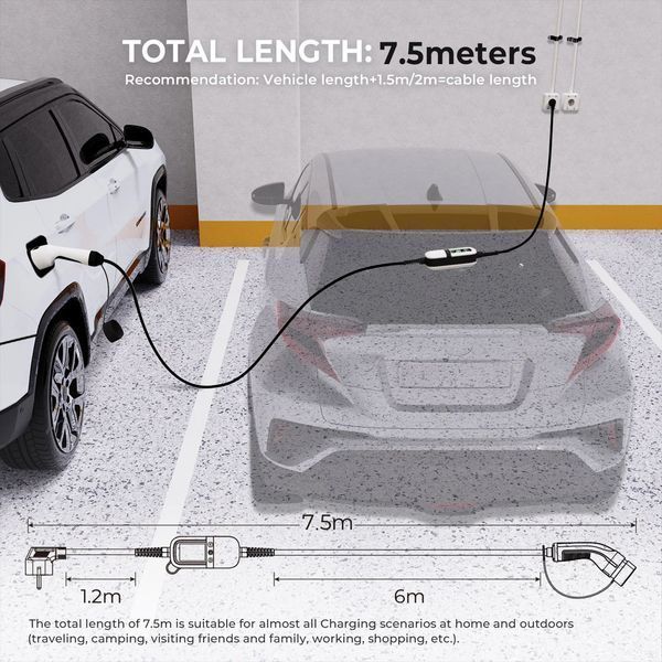 &Icirc;ncărcător portabil pentru mașini electrice RHEIDON TECH Type 2, 3.6 kW, 16A, 230V (Monofazat) 5490 foto