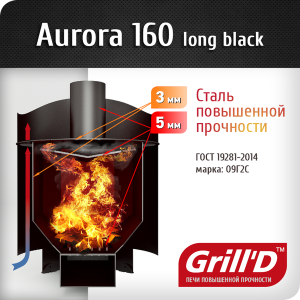 Soba pentru sauna Aurora 160 Long ID999MARKET_6276919 foto