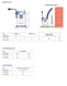 Дренажный электронасос Pedrollo TOP FLOOR-2 ID999MARKET_6184376 фото 2