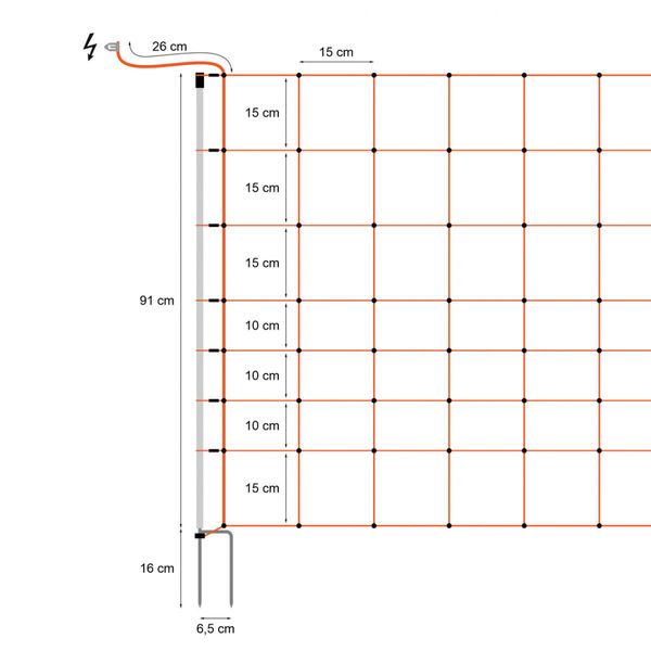 Plasă gard electric 50 m × 90 cm ID999MARKET_6560767 foto