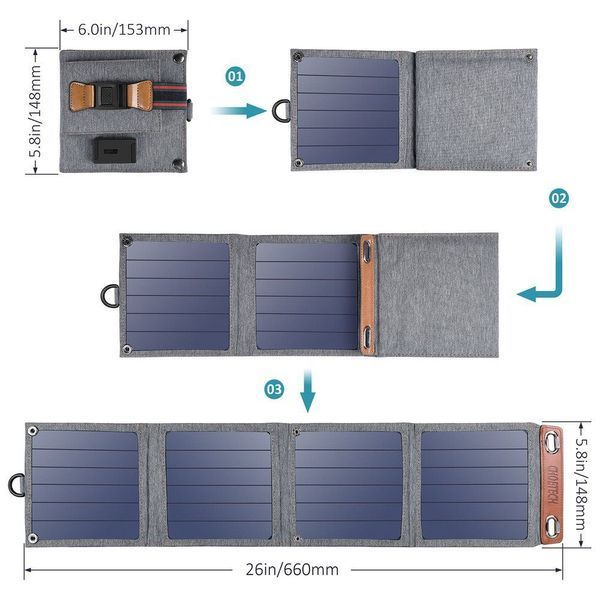 Incarcator solar Choetech, 14W, USB, 5V, 66x15 cm, gri (SC004) SC004 foto
