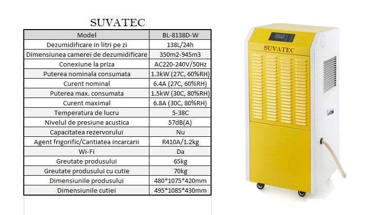 Осушитель воздуха SUVATEC 138 л/день ID999MARKET_6359742 фото