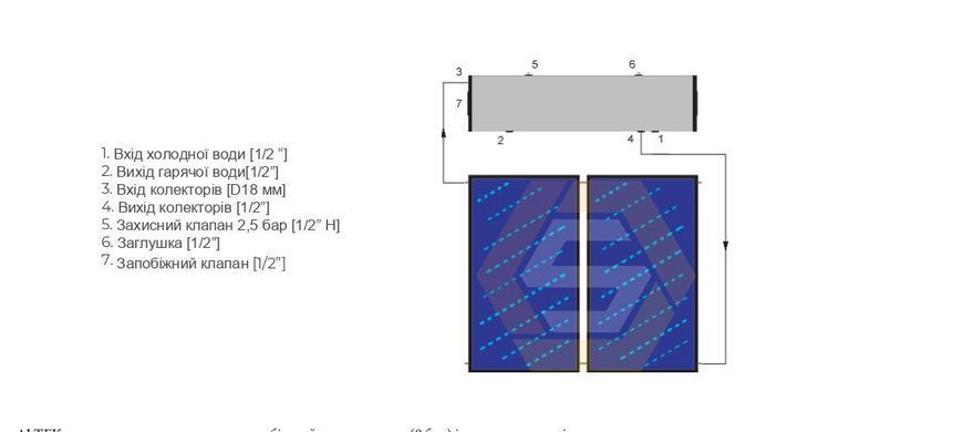 Sistem solar de &icirc;ncălzire a apei cu colectoare plate LIGERO 200S ID999MARKET_6250668 foto