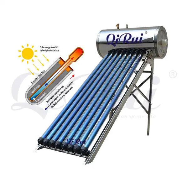 Colector solar pentru apa calda 100l Q-R, sub presiune ID999MARKET_6774461 foto