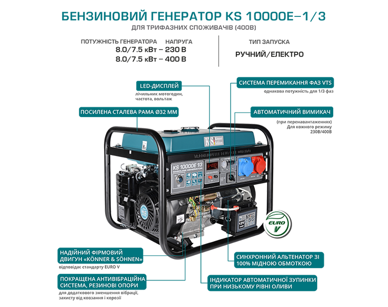 Генератор бензиновый Konner&Sohnen KS 10000E 1/3 8кВт 220В/380В ID999MARKET_6539893 фото