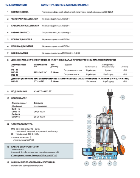 Дренажный электронасос Pedrollo Dm30-N ID999MARKET_6184431 фото
