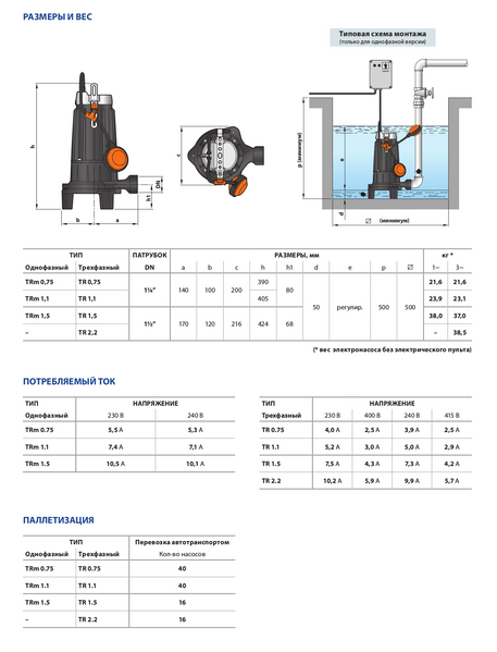 Pompa electrică fecală de drenaj cu un polizor Pedrollo TRITUS TRm1.1 ID999MARKET_6184632 foto