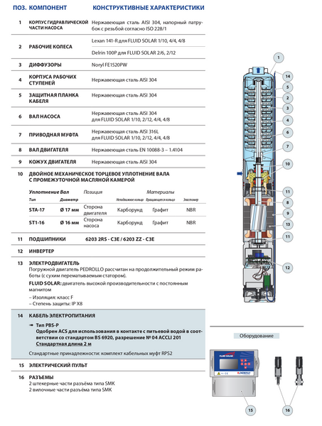 Скважинный глубинный насос Pedrollo FLUID SOLAR 2/6 ID999MARKET_6183590 фото