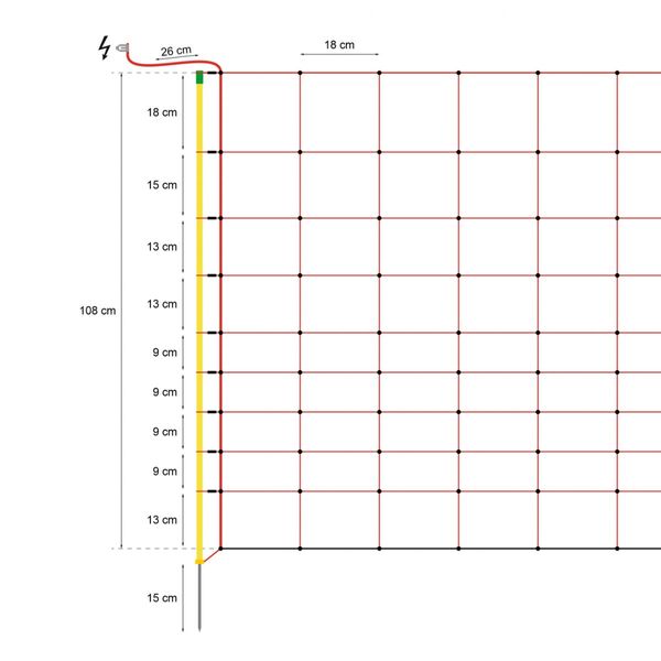 Plasă gard electric 50 m × 108 cm ID999MARKET_6560765 foto